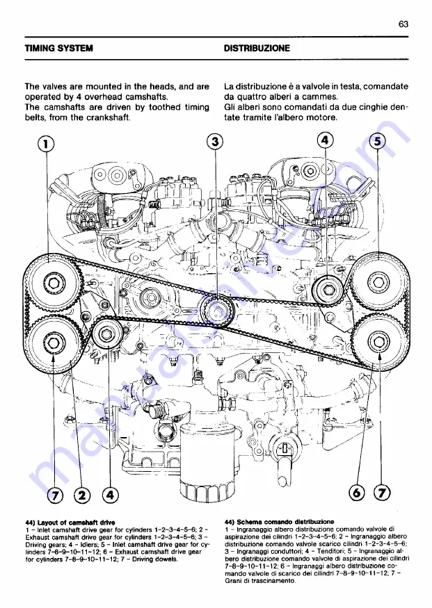 Ferrari 1985 testarossa Owner'S Manual Download Page 577