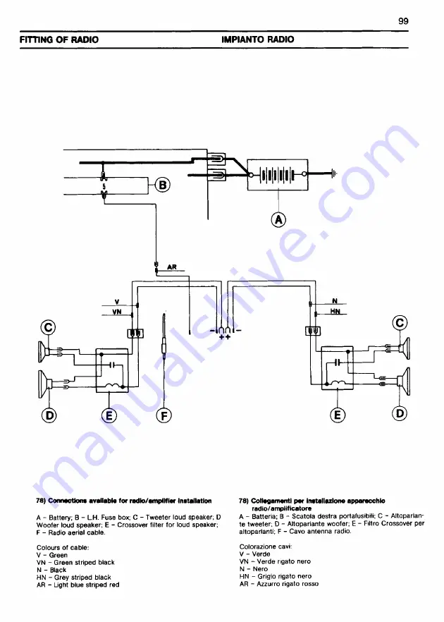 Ferrari 1985 testarossa Owner'S Manual Download Page 613