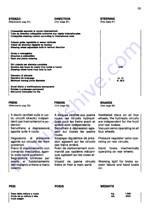 Ferrari 1985 testarossa Owner'S Manual Download Page 632