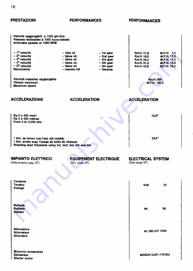 Ferrari 1985 testarossa Owner'S Manual Download Page 732