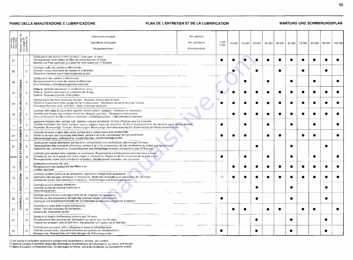 Ferrari 1985 testarossa Owner'S Manual Download Page 769