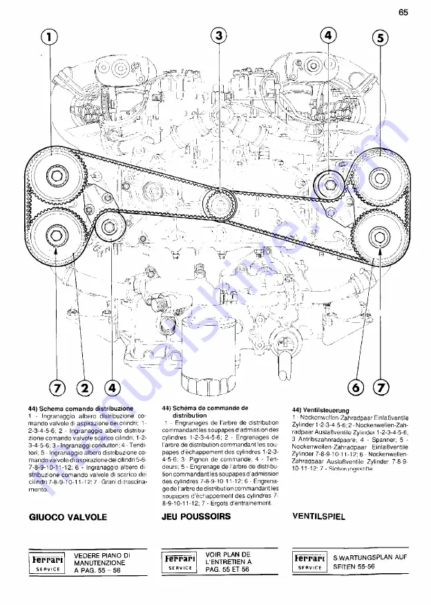 Ferrari 1985 testarossa Owner'S Manual Download Page 779