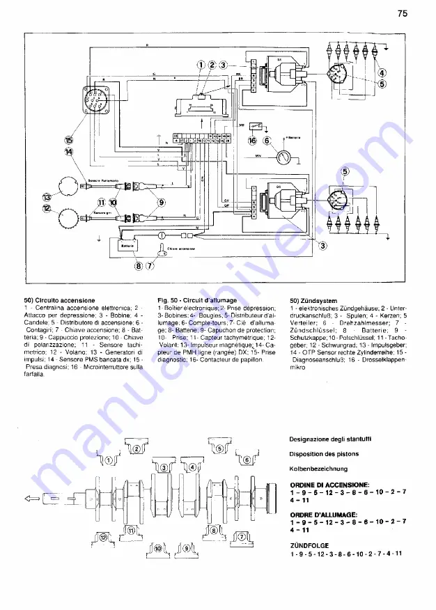 Ferrari 1985 testarossa Owner'S Manual Download Page 789