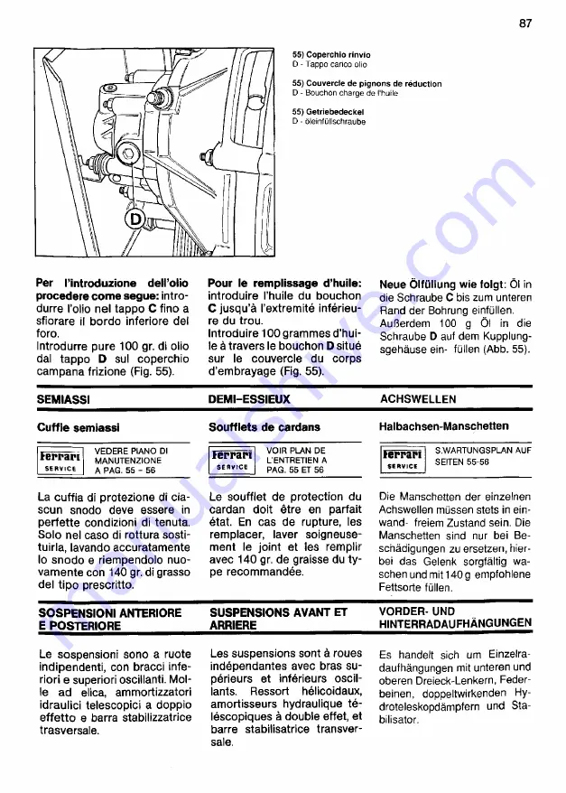 Ferrari 1985 testarossa Owner'S Manual Download Page 801