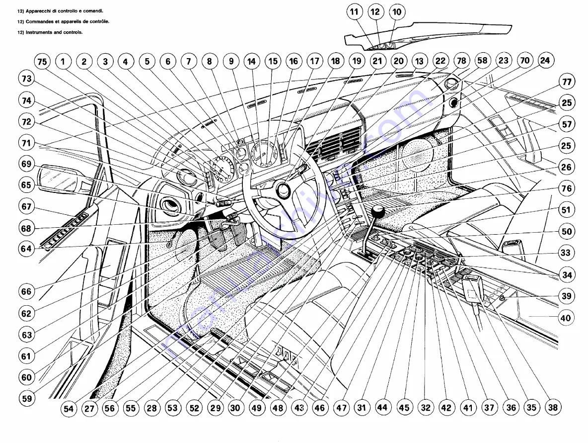 Ferrari 1985 testarossa Owner'S Manual Download Page 846