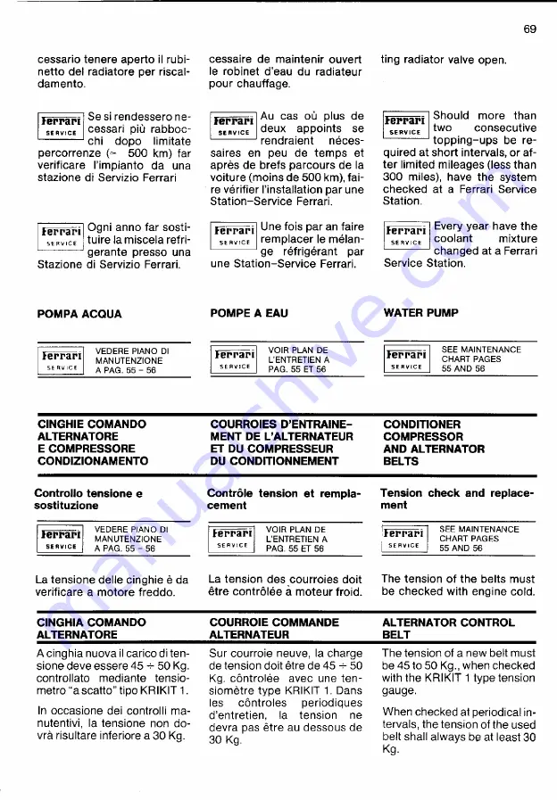 Ferrari 1985 testarossa Owner'S Manual Download Page 892