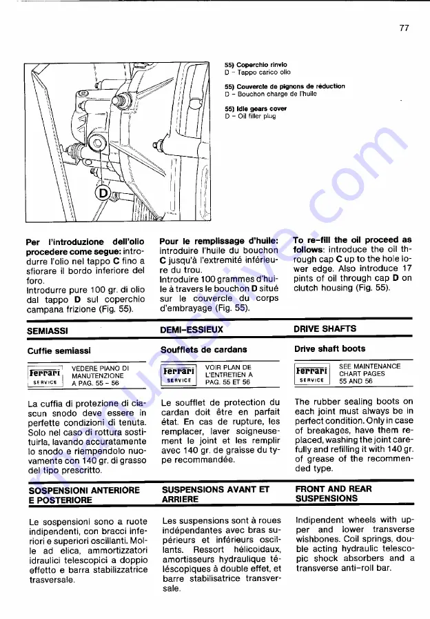 Ferrari 1985 testarossa Owner'S Manual Download Page 900