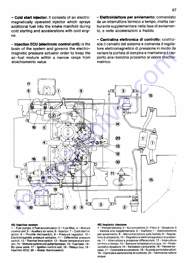 Ferrari 1985 testarossa Owner'S Manual Download Page 989