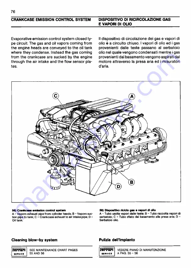 Ferrari 1985 testarossa Скачать руководство пользователя страница 998