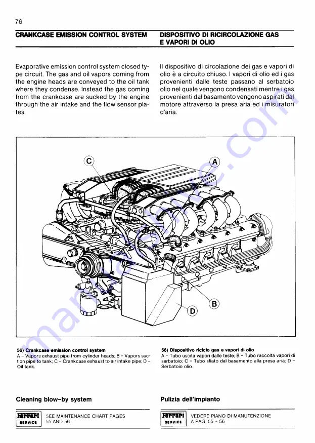 Ferrari 1987 Testarossa Owner'S Manual Download Page 75