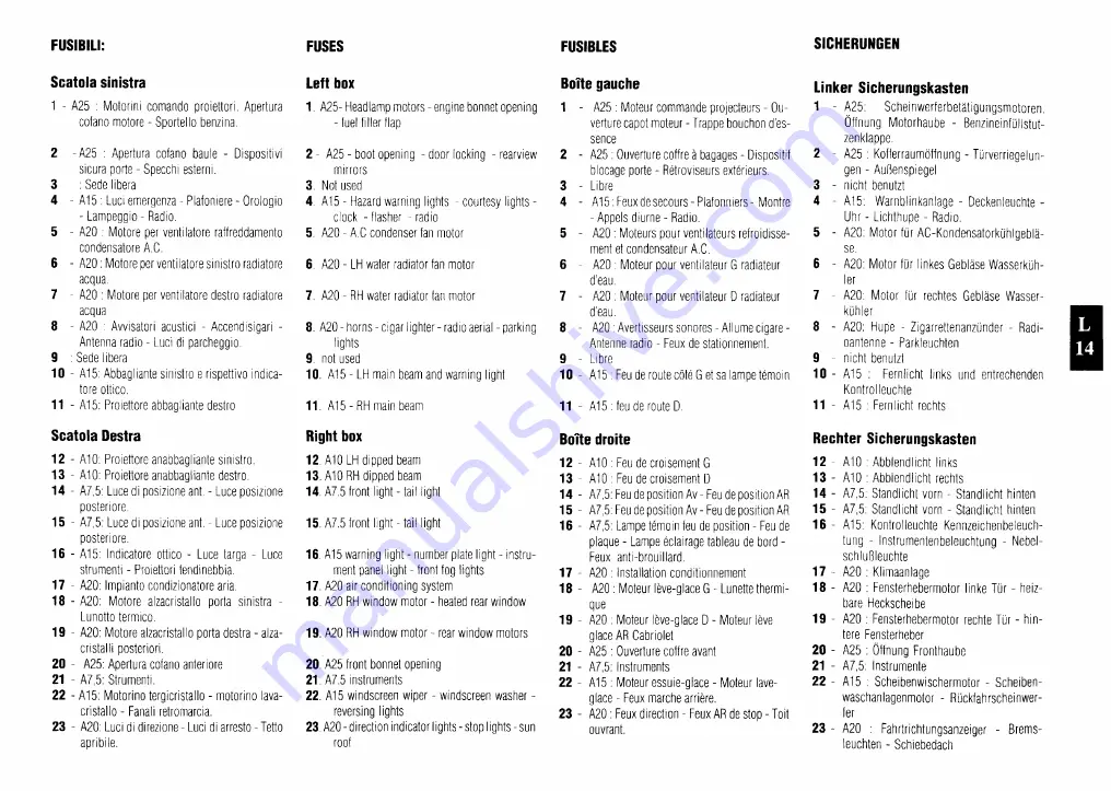 Ferrari 1990 Mondial T U.S. Owner'S Manual Download Page 141