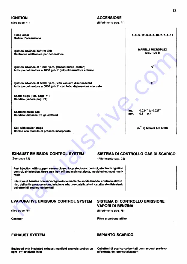 Ferrari 1991 Testarossa Owner'S Manual Download Page 14