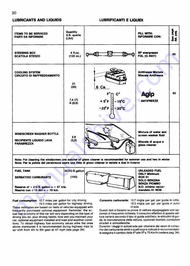 Ferrari 1991 Testarossa Owner'S Manual Download Page 21