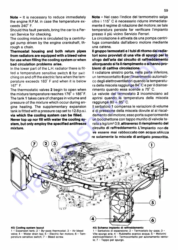 Ferrari 1991 Testarossa Owner'S Manual Download Page 58