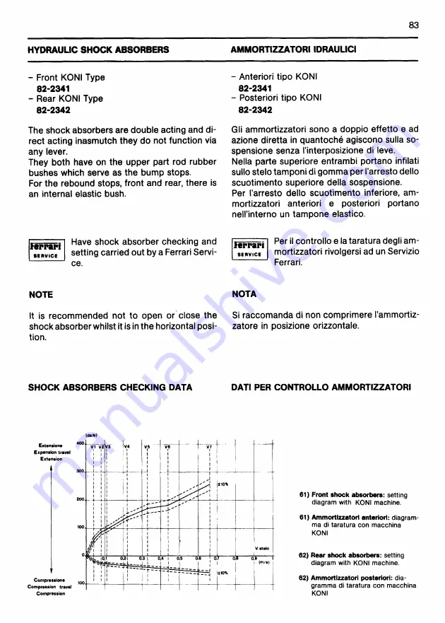 Ferrari 1991 Testarossa Owner'S Manual Download Page 82