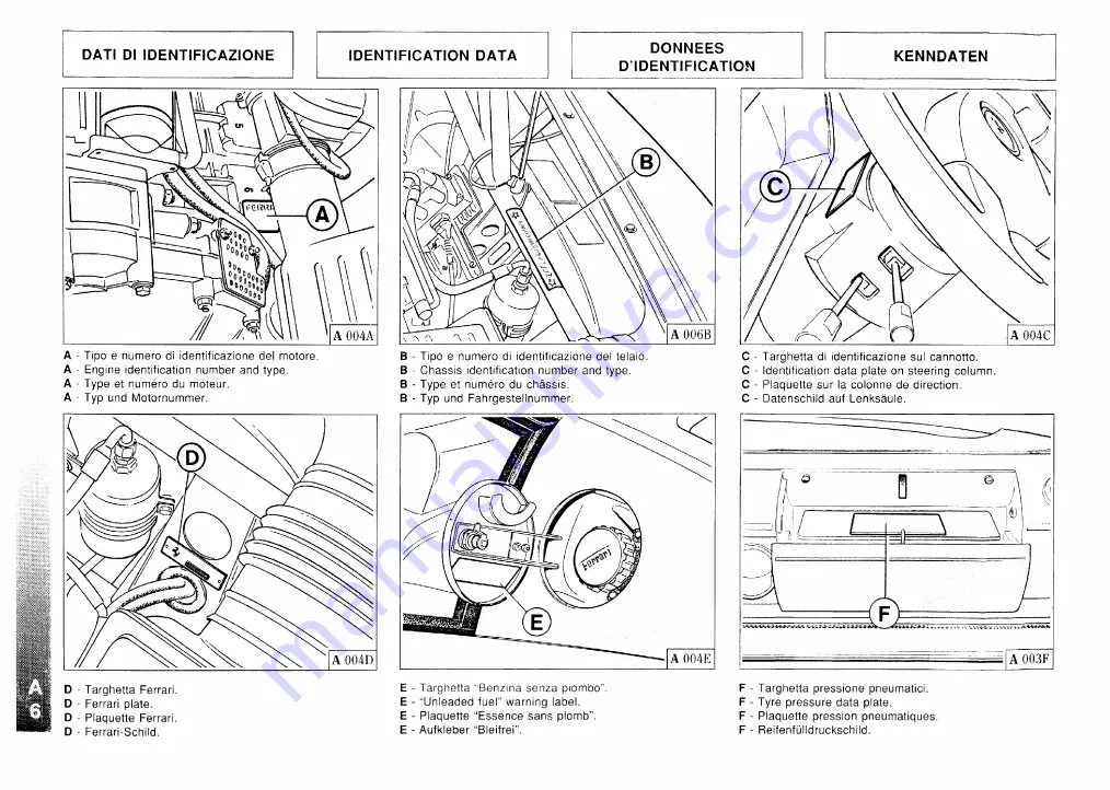 Ferrari 1995 F512M U.S. Owner'S Manual Download Page 15