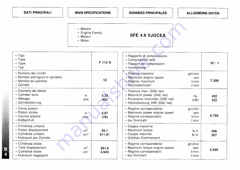 Ferrari 1995 F512M U.S. Owner'S Manual Download Page 28