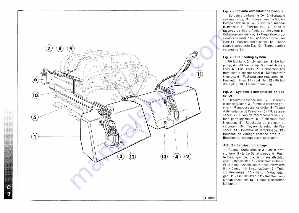 Ferrari 1995 F512M U.S. Owner'S Manual Download Page 53