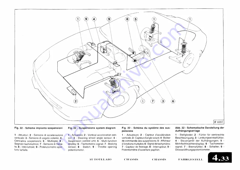 Ferrari 1997 550 maranello Скачать руководство пользователя страница 149