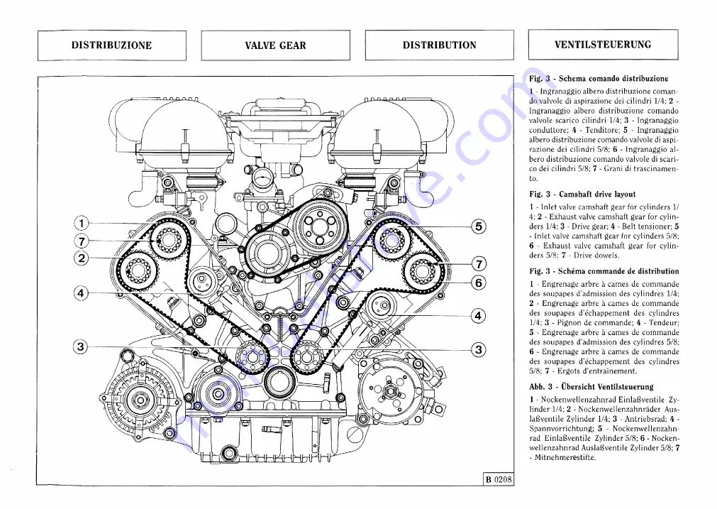 Ferrari 1999 355 F1 Owner'S Manual Download Page 26