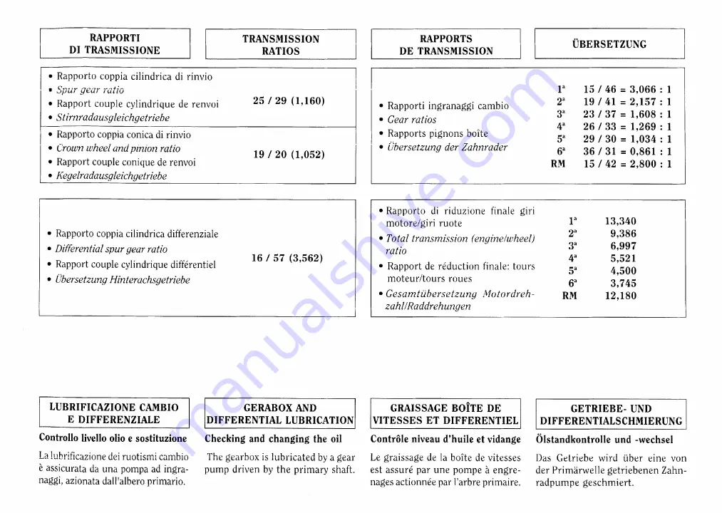 Ferrari 1999 355 F1 Owner'S Manual Download Page 63