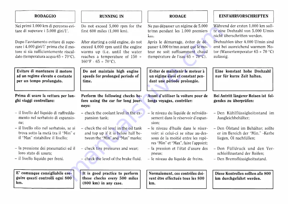 Ferrari 1999 355 F1 Owner'S Manual Download Page 122