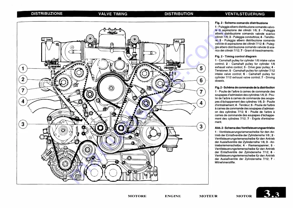 Ferrari 2001 550 barchetta pininfarina Owner'S Manual Download Page 92