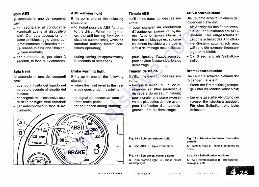 Ferrari 2001 550 barchetta pininfarina Owner'S Manual Download Page 144