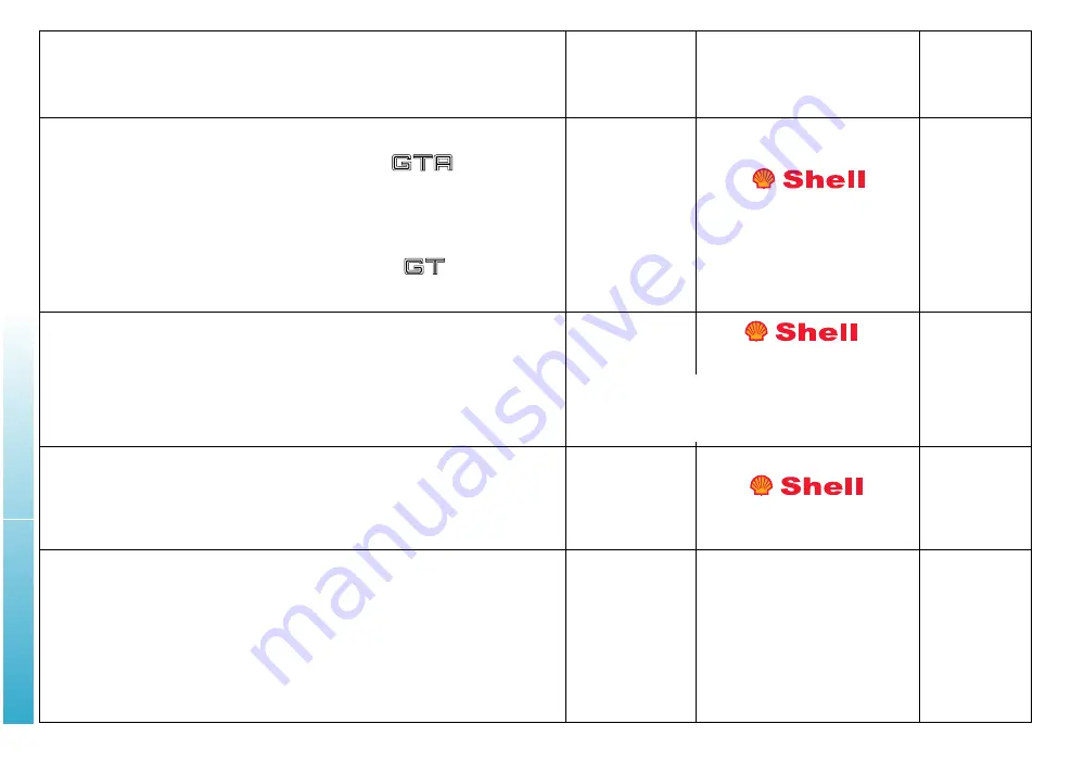 Ferrari 2003 456M Owner'S Manual Download Page 17