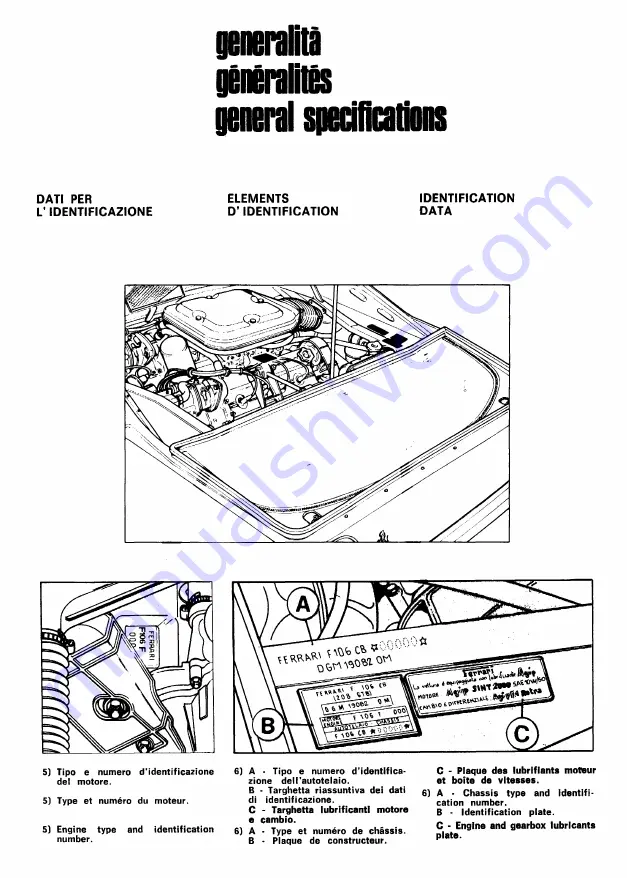 Ferrari 208 GTB Instruction Book Download Page 9