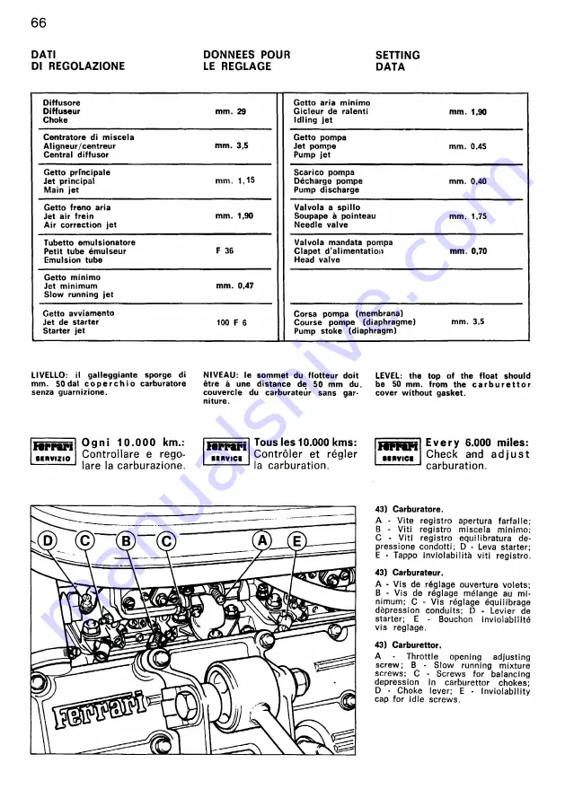 Ferrari 208 GTB Instruction Book Download Page 65