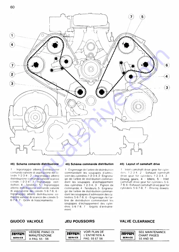 Ferrari 208 TURBO Скачать руководство пользователя страница 60