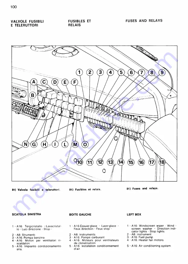 Ferrari 208 TURBO Скачать руководство пользователя страница 100