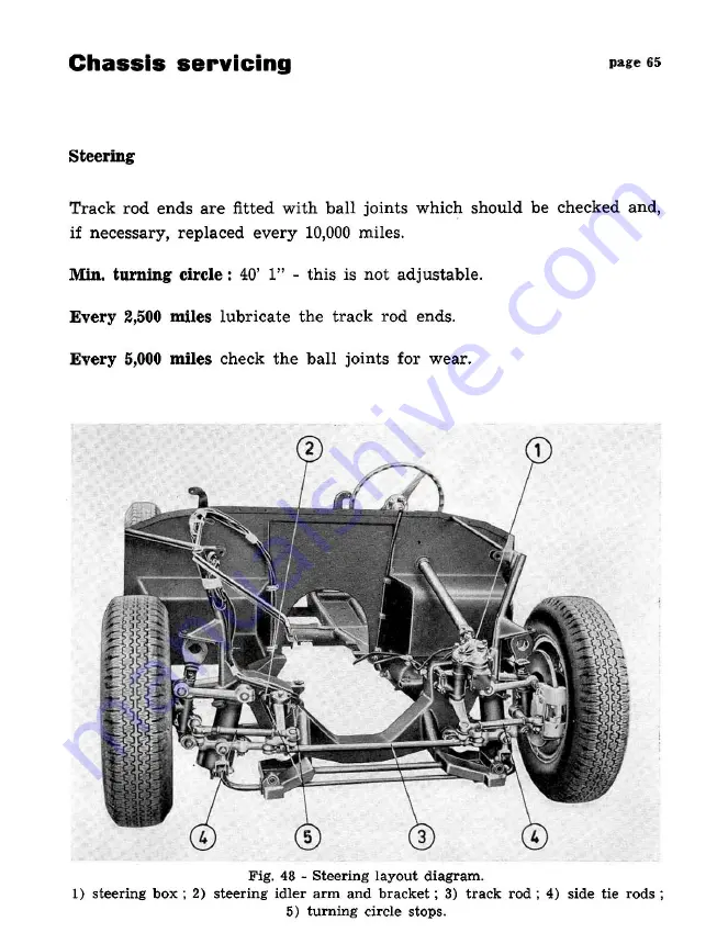 Ferrari 250 gt/e pininfarina coupe 2-2 Operating, Maintenance And Service Handbook Manual Download Page 68