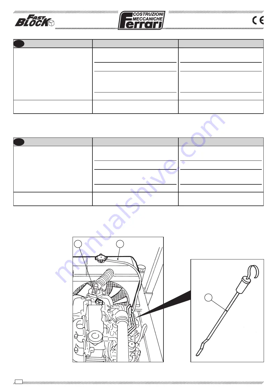 Ferrari 3 Series Operating And Service Manual Download Page 258