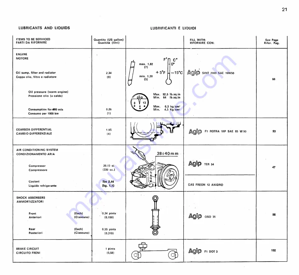 Ferrari 308 GTB 1977 Owner'S Manual Download Page 21