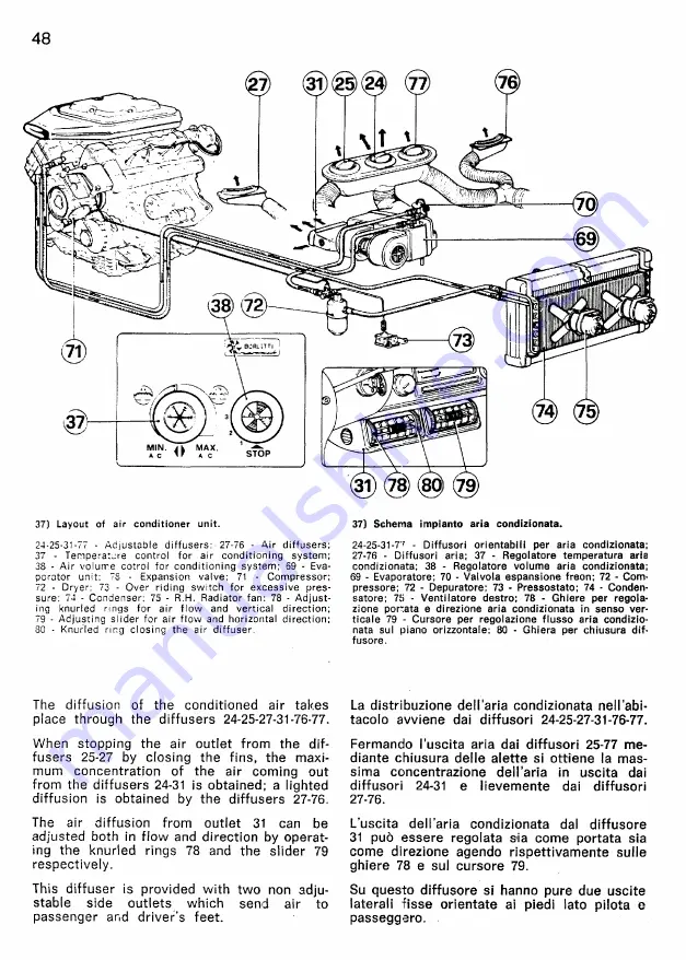 Ferrari 308 GTB 1977 Owner'S Manual Download Page 47