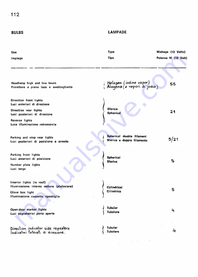 Ferrari 308 GTB 1977 Owner'S Manual Download Page 107