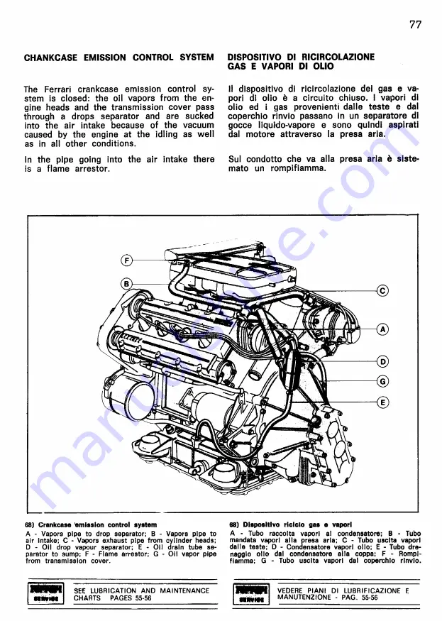 Ferrari 308 GTBi Owner'S Manual Download Page 74