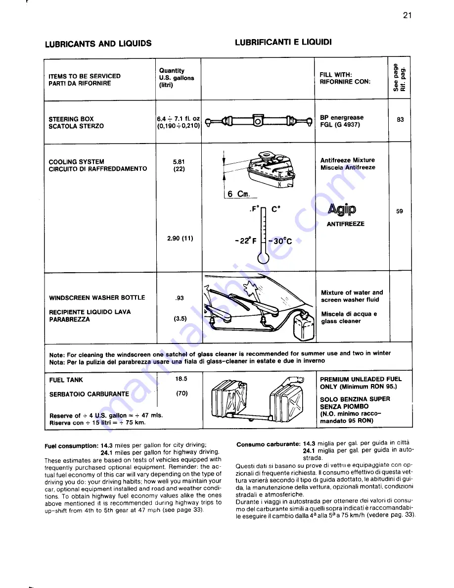 Ferrari 328 Owner'S Manual Download Page 25