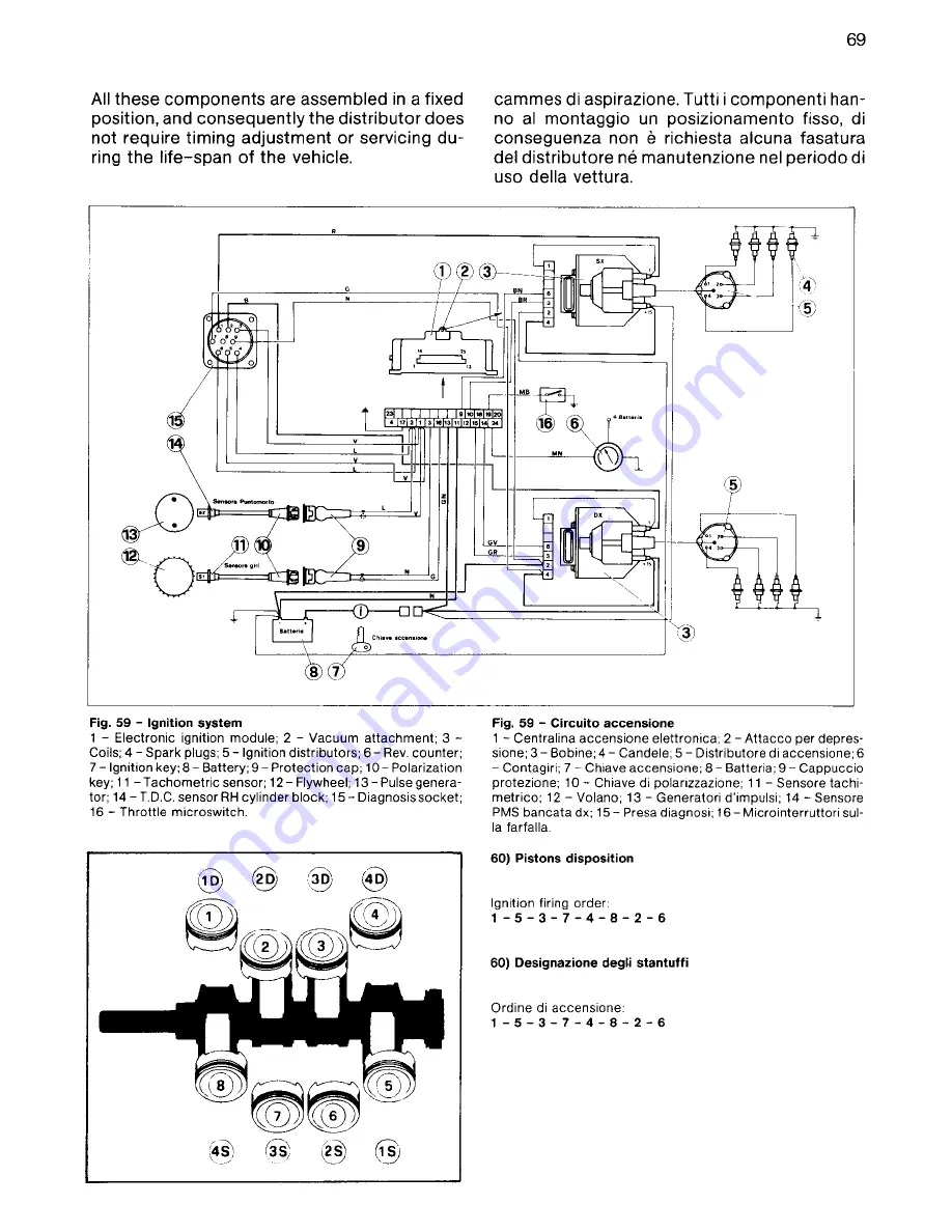 Ferrari 328 Owner'S Manual Download Page 72