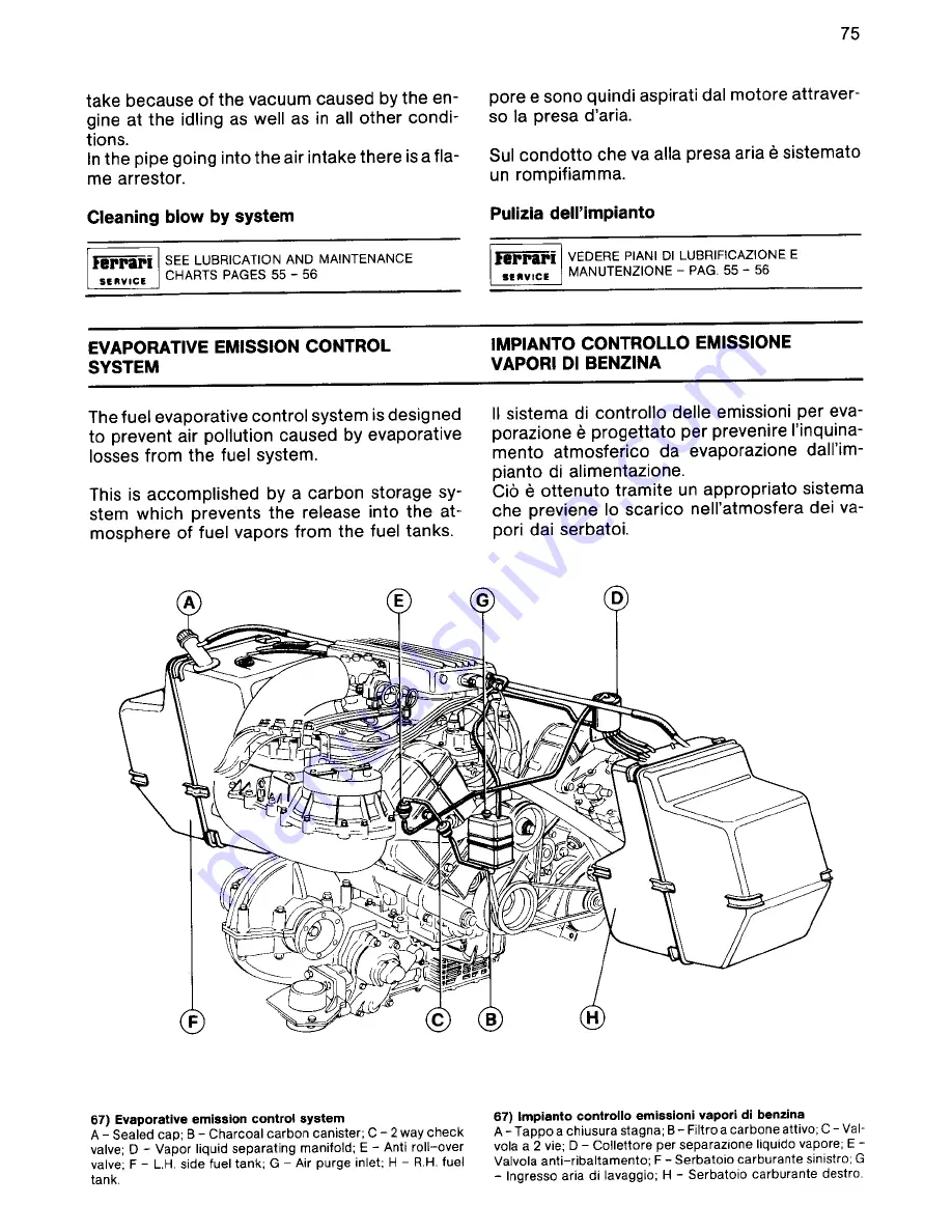 Ferrari 328 Скачать руководство пользователя страница 78