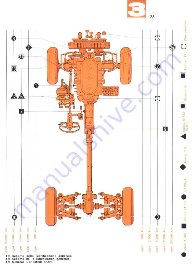 Ferrari 365 GT2+2 Operating Operating And Service Manual Download Page 38