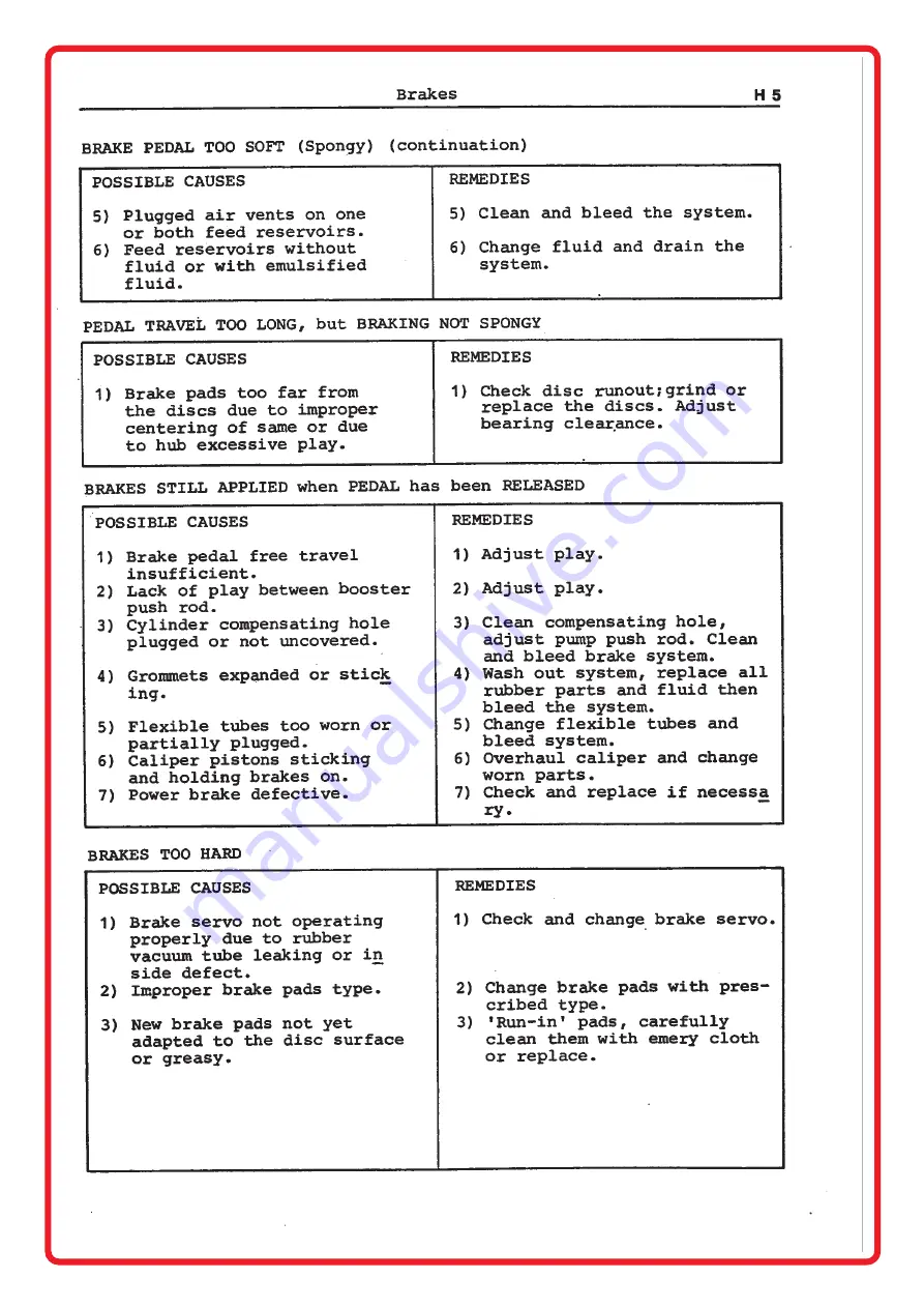 Ferrari 400 automatic Workshop Manual Download Page 116