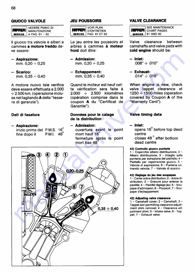 Ferrari 412 Owner'S Manual Download Page 67