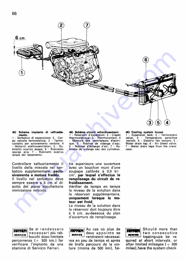 Ferrari Dino 208 gt4 Instruction Book Download Page 68