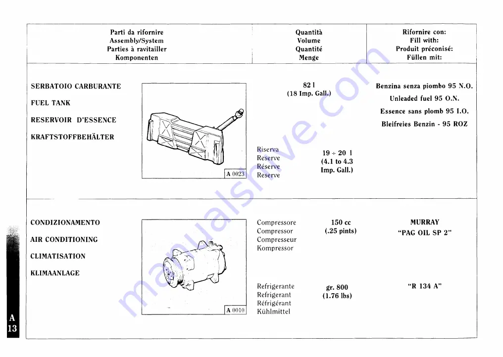 Ferrari F355 berlinetta Owner'S Manual Download Page 18