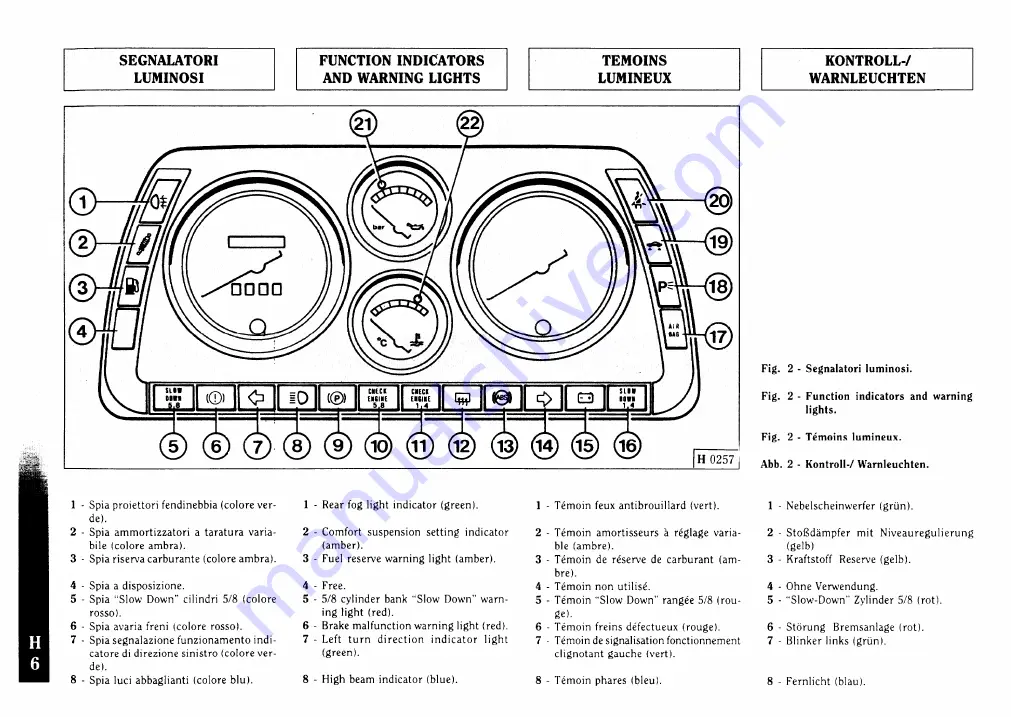 Ferrari F355 berlinetta Скачать руководство пользователя страница 116