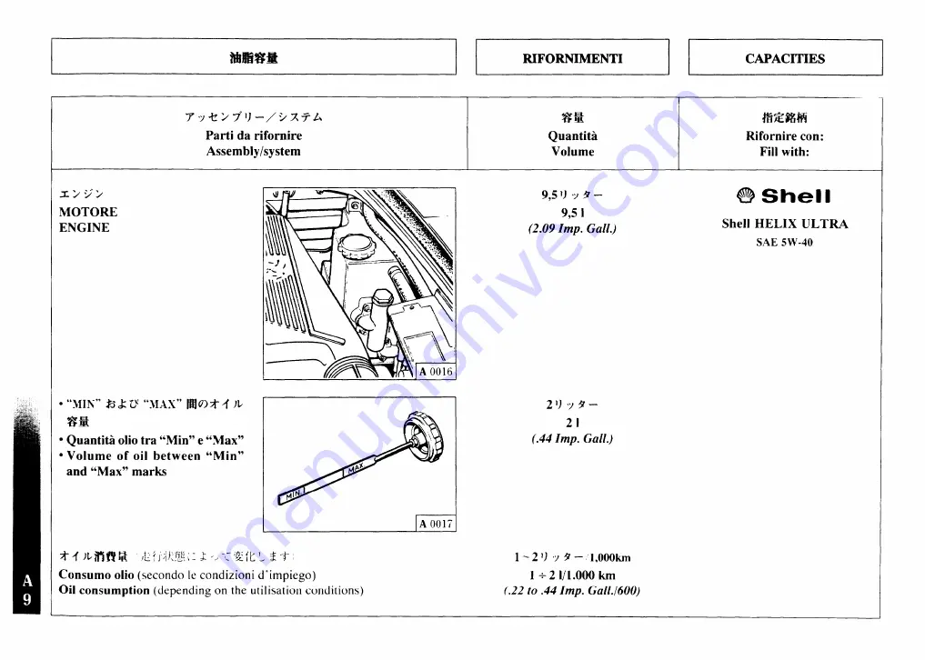 Ferrari F355 F1 berlinetta Скачать руководство пользователя страница 14