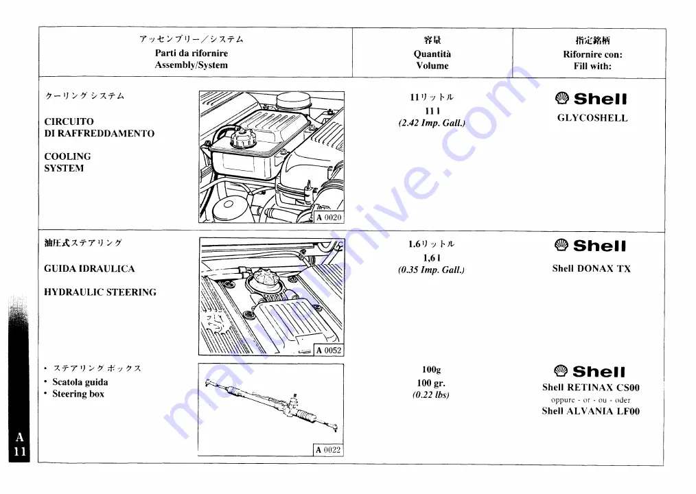 Ferrari F355 F1 berlinetta Owner'S Manual Download Page 16